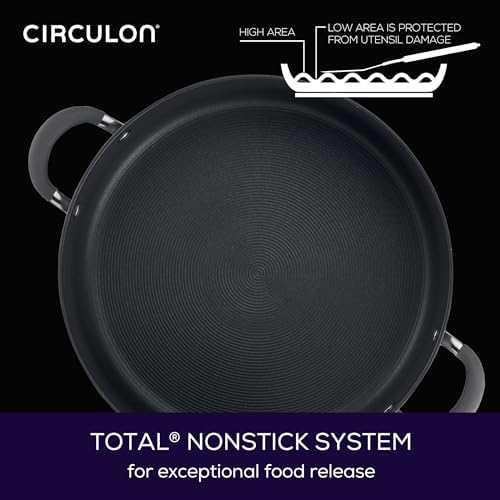 Circulon Radiance 10-QT