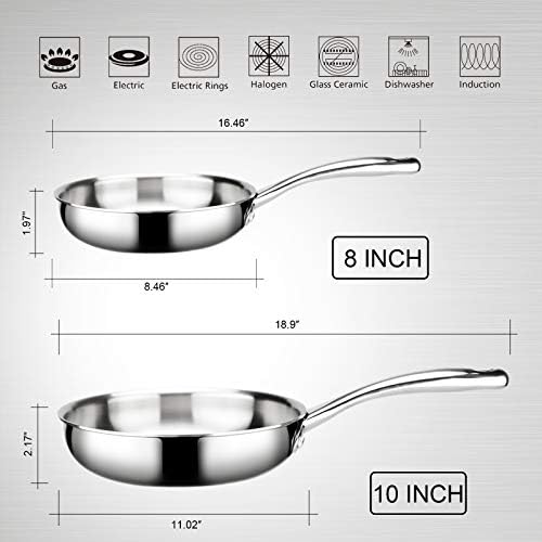 Duxtop 8-Inch Tri-Ply Stainless Steel Fry Pan