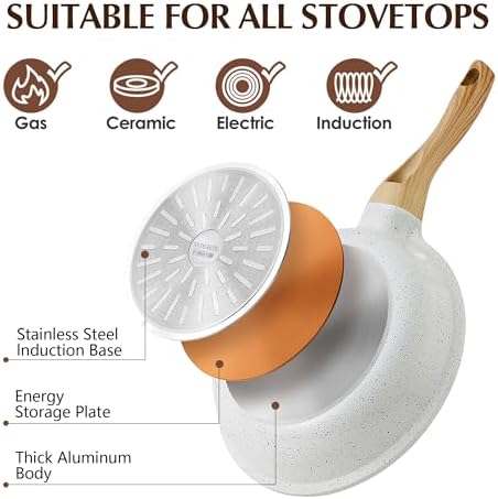 Sensar Atlanta Heavy-Duty Nonstick Ceramic Frying Pan