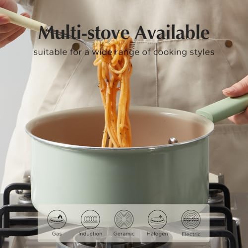 Redchef Ceramic Nonstick Saucepan with Lid