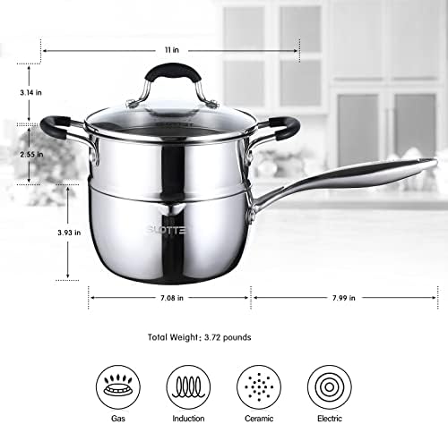 Perfect 25 Qt Saucepan for Efficient Cooking