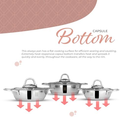 Serenk Stainless Steel Pots and Pans Set