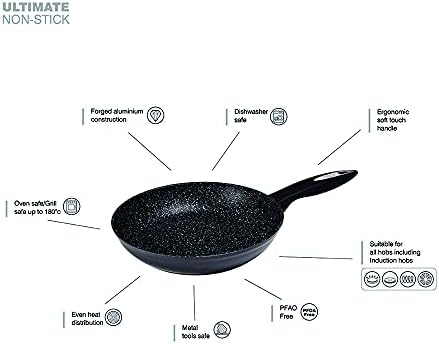 Zyliss Cook Non-Stick Saucepan 20cm
