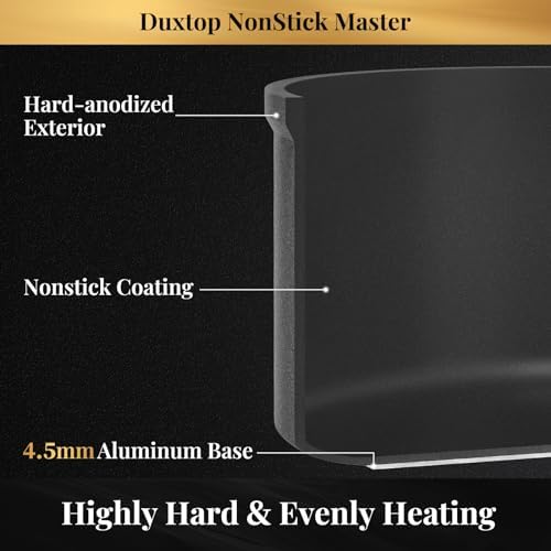 Duxtop 3 Quart Nonstick Saucepan with Lid