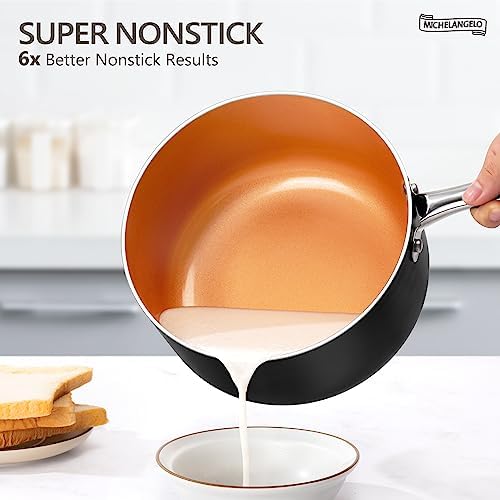 Parsec 2 3 Quart Non-Stick Saucepan Set With Lid