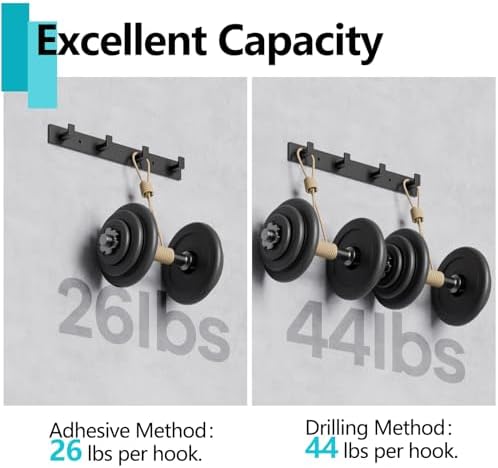 STKYGOOD Wall-Mounted Coathook Organizer Heavy Duty Metal Black 44 lbs Capacity