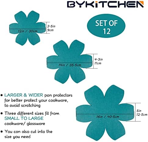 Stacking Pan Protector Set