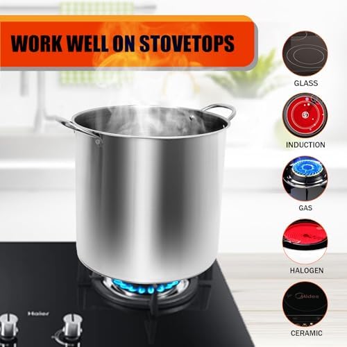 Canning Pot Kit 215 qt