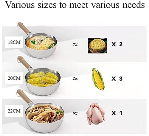Stainless Steel Saucepan
