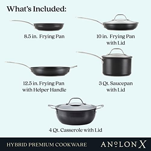 The Perfect Anolon Cookware Set for Everyday Cooking