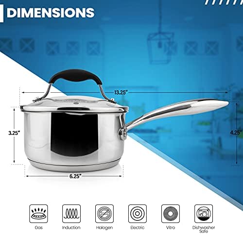Stainless Steel Multurpose Saucepan with Glass Lid