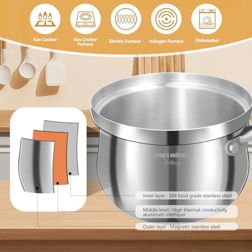 Stainless Steel 23 Quart Pots with Lid