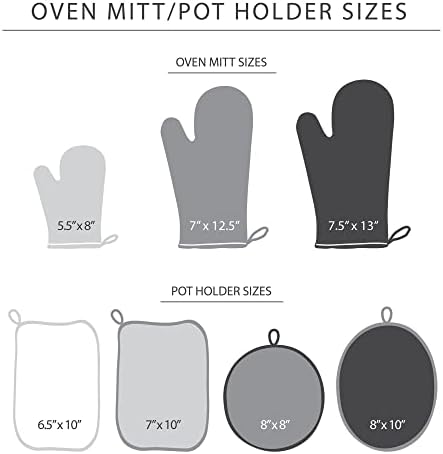 KitchenAID Beacon Potholders Set