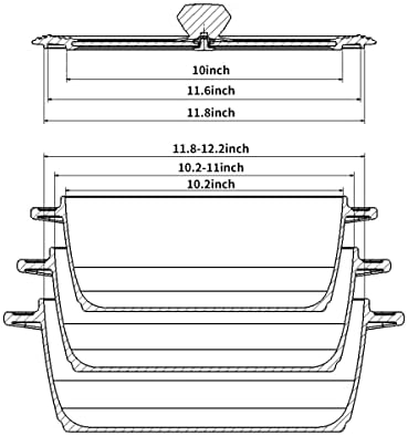 Tempered Glass Strainer Lid