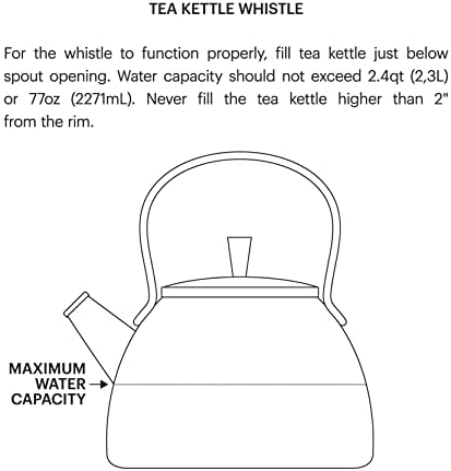 Vitality Essential Butterfly Meadow Tea Kettle stainless steel Hand Wash Import