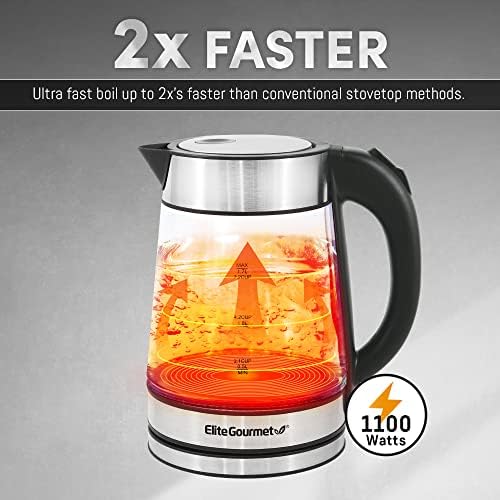 BPA-Free Electric Tea Kettle with Effortless Boil Down the Run