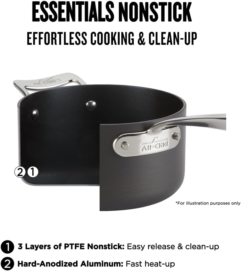 All-Clad Essential Cookware Lid 105 inch Stainless Steel