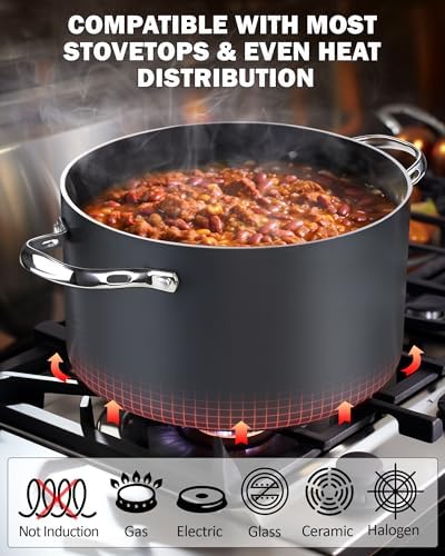 7-Quart Stockpot with Glass Lid