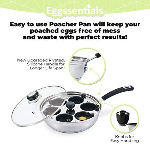 Eggssentials Nonstick Poacher Pan