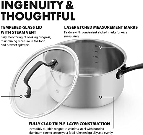 GRANDTIES 3 QT Stainless Steel Saucepan PVD Coated