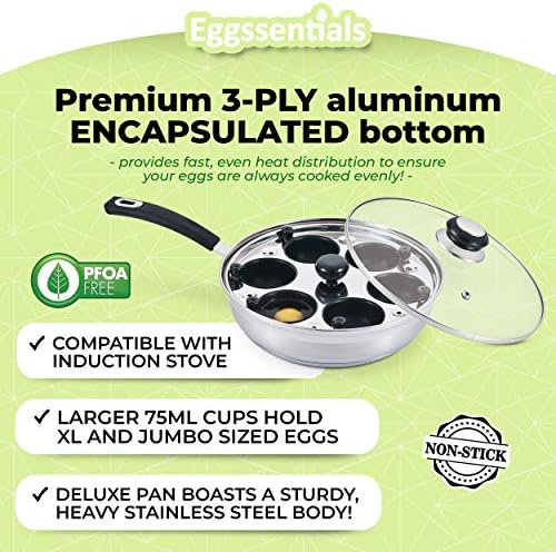 Eggssentials Nonstick Poacher Pan