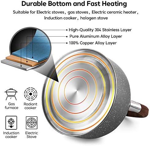 25 Quart Stainless Steel Wood Pattern Tea Kettle for Stove-Top Style