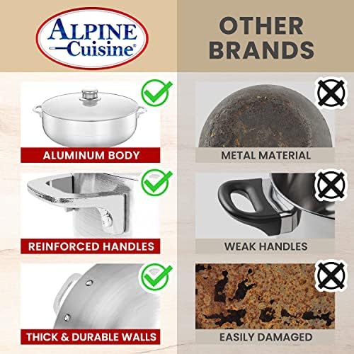 High-Quality Aluminum caliber pot with glass Lid even heat distribution feature
