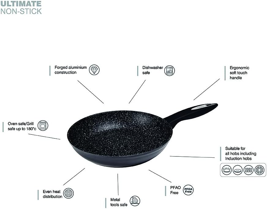 Zyliss Cook Non-Stick Saucepan 20cm