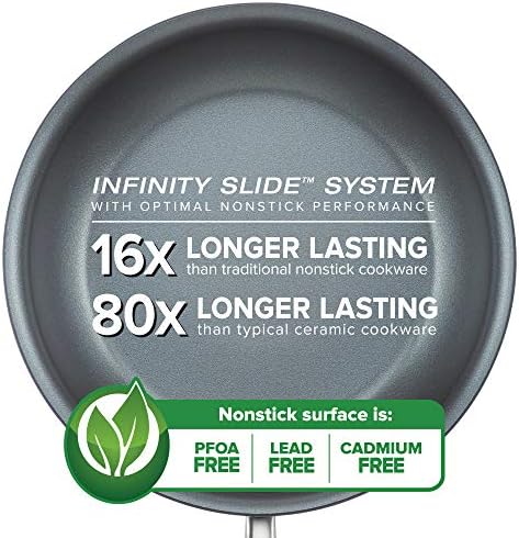 Perfect Nonstick Experience