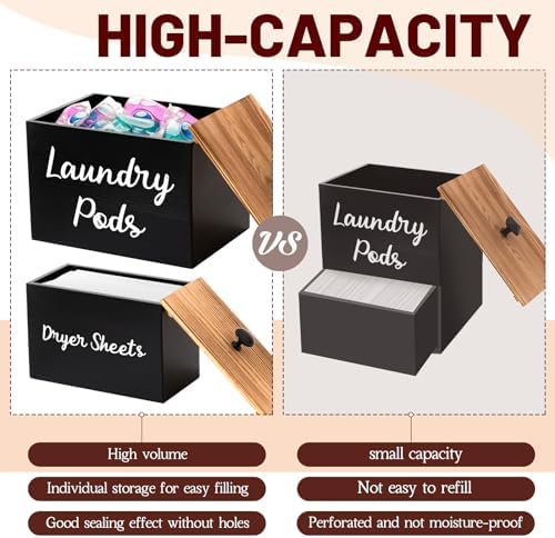 Dandat 3 Pcs Dryer Sheet Holder Set with Scoop