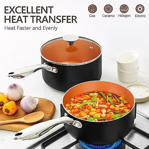 Parsec 2 3 Quart Non-Stick Saucepan Set With Lid