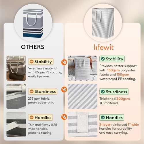Perfect for Freestanding Laundry Hamper Grey