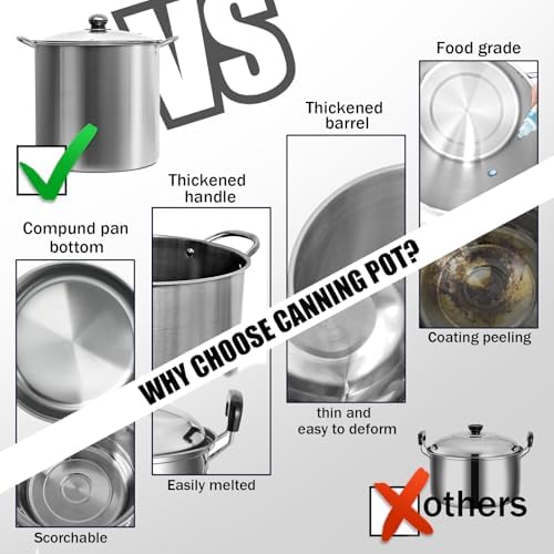 Canning Pot Kit 215 qt