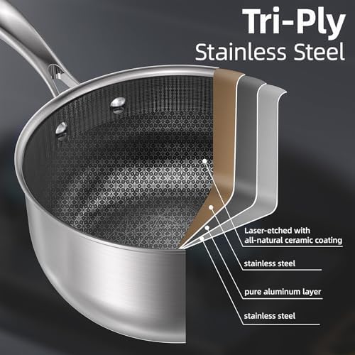 3 Quart Stainless Steel Saucepan with Ceramic Lid