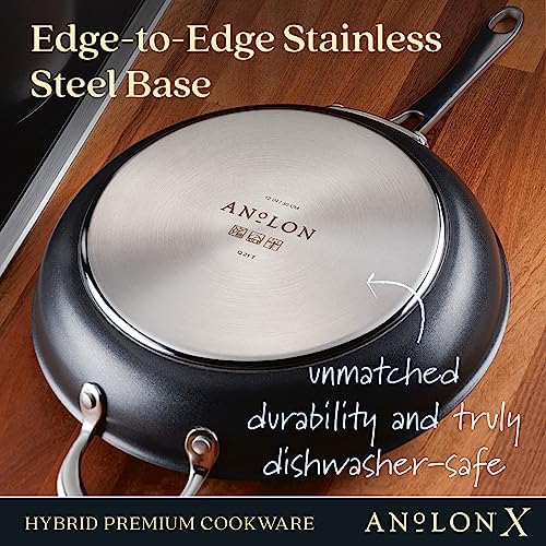 The Perfect Anolon Cookware Set for Everyday Cooking