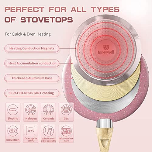 Innerwell Nonstick Frying Pan Set