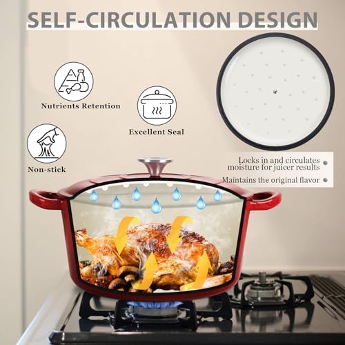 Joyfair 5 Qt Dutch Oven Pot with Red Lid