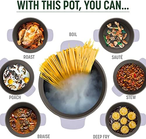 Goodful All-In-One Pot Nonstick High Performance