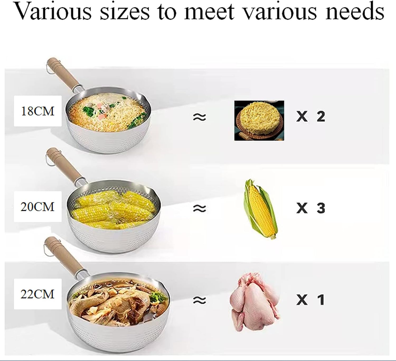 Stainless Steel Saucepan