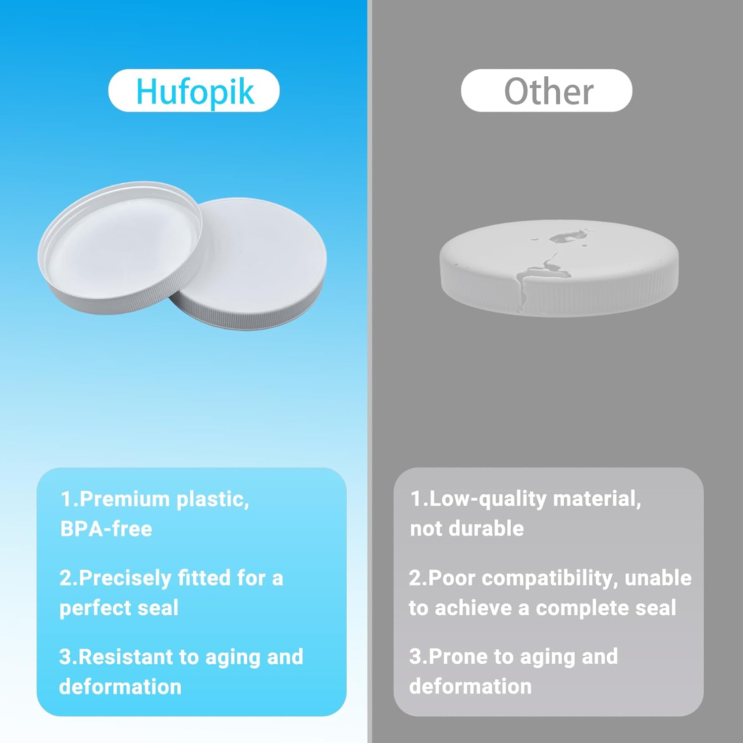 Hufopik 3-Piece Plastic Jar Lids