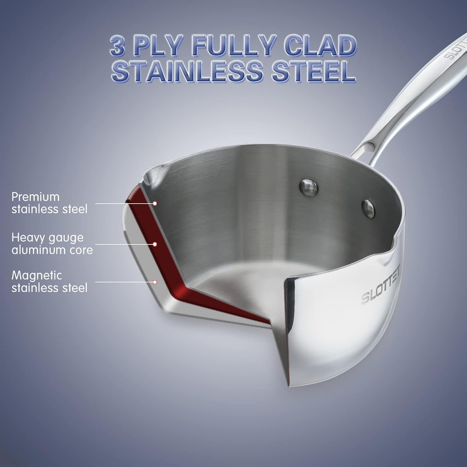 Perfect 25 Qt Saucepan for Efficient Cooking