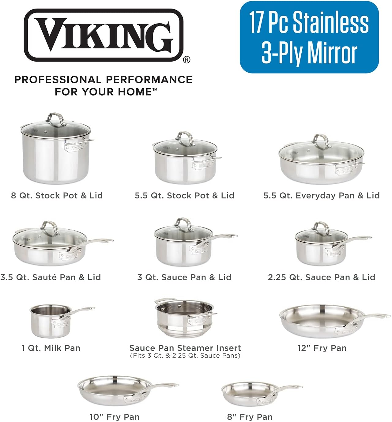 Stainless Steel Cookware Set of 17 Pans for Professional Grade Kitchen Use