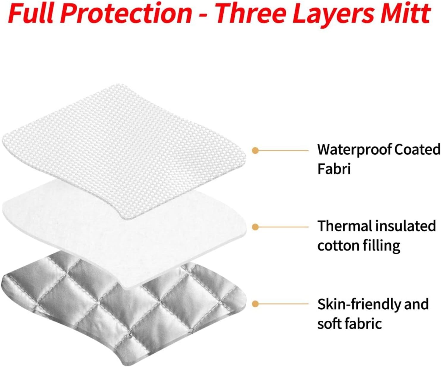 YYHHAOFA Oven Mitts Pot Holder Set Durable Heat-Insulating for Baking Cooking