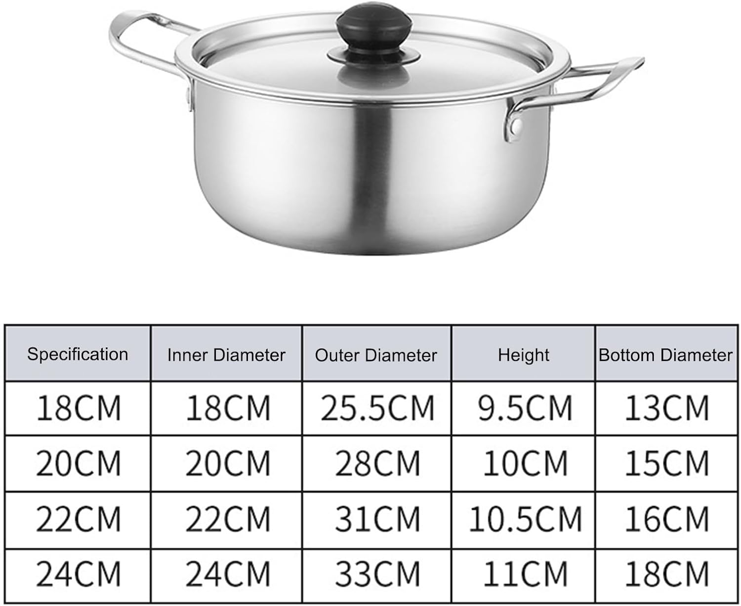 Delish Korean Ramen Stockpot