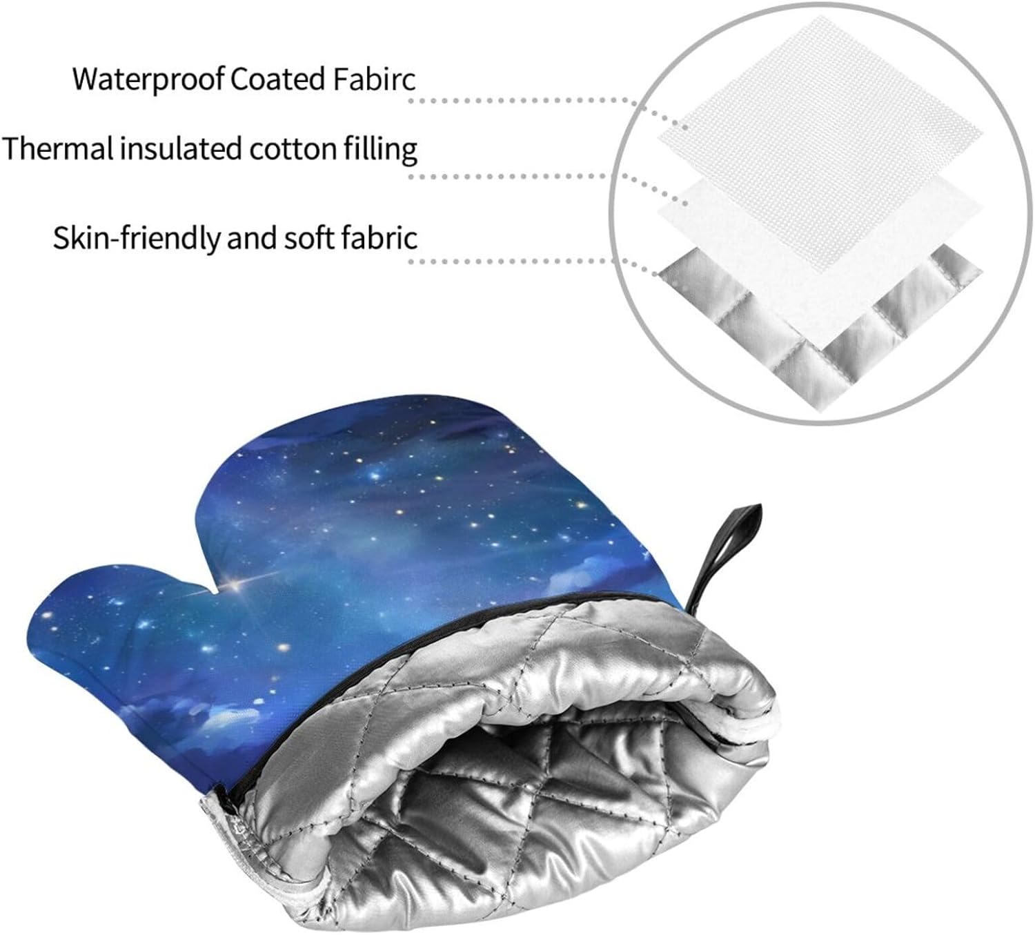 Northern Lights Oven Mitts Pot Holders Heat-Resistant and Durable Cooking Essentials
