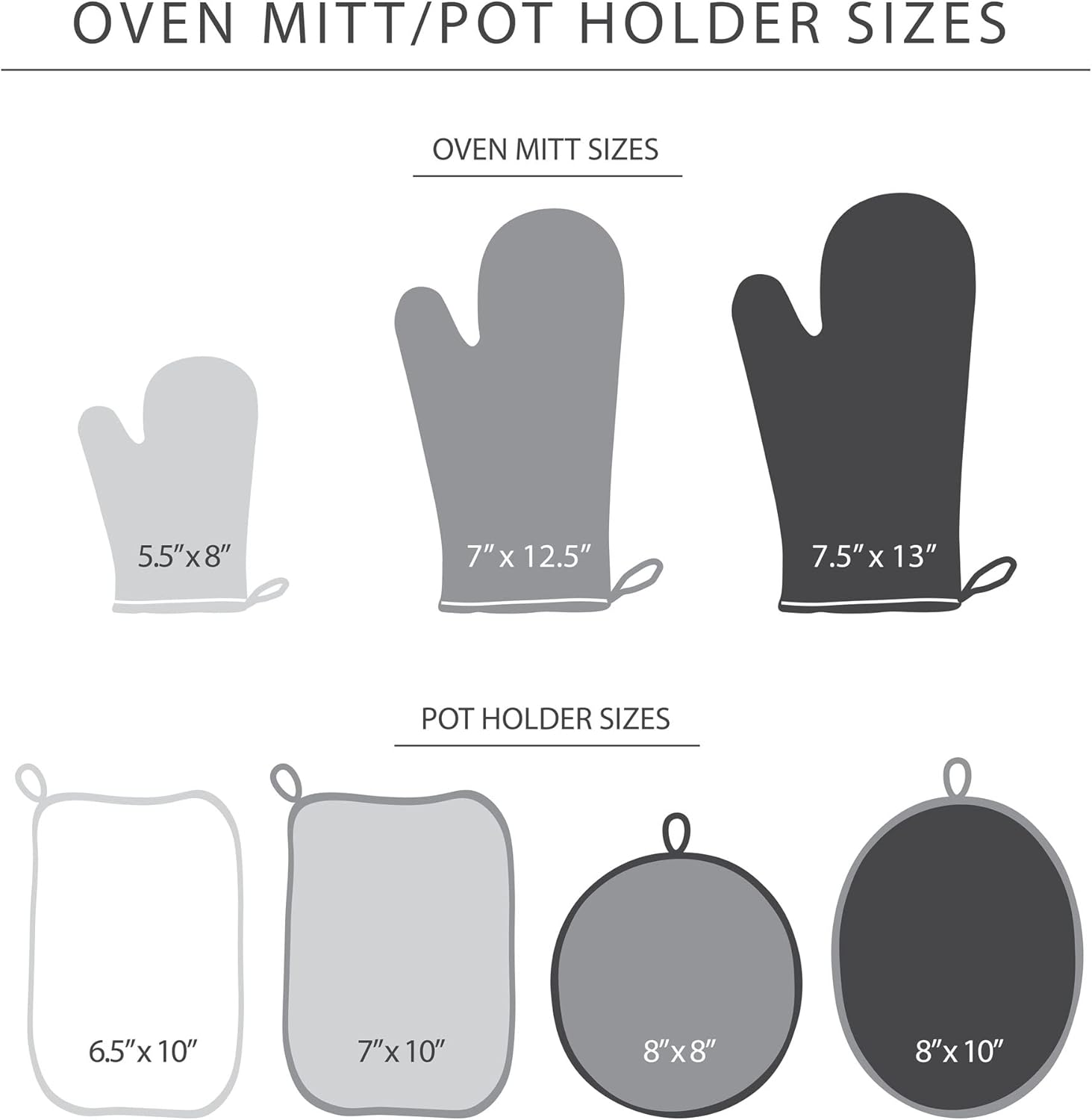 KitchenAID Beacon Potholders Set