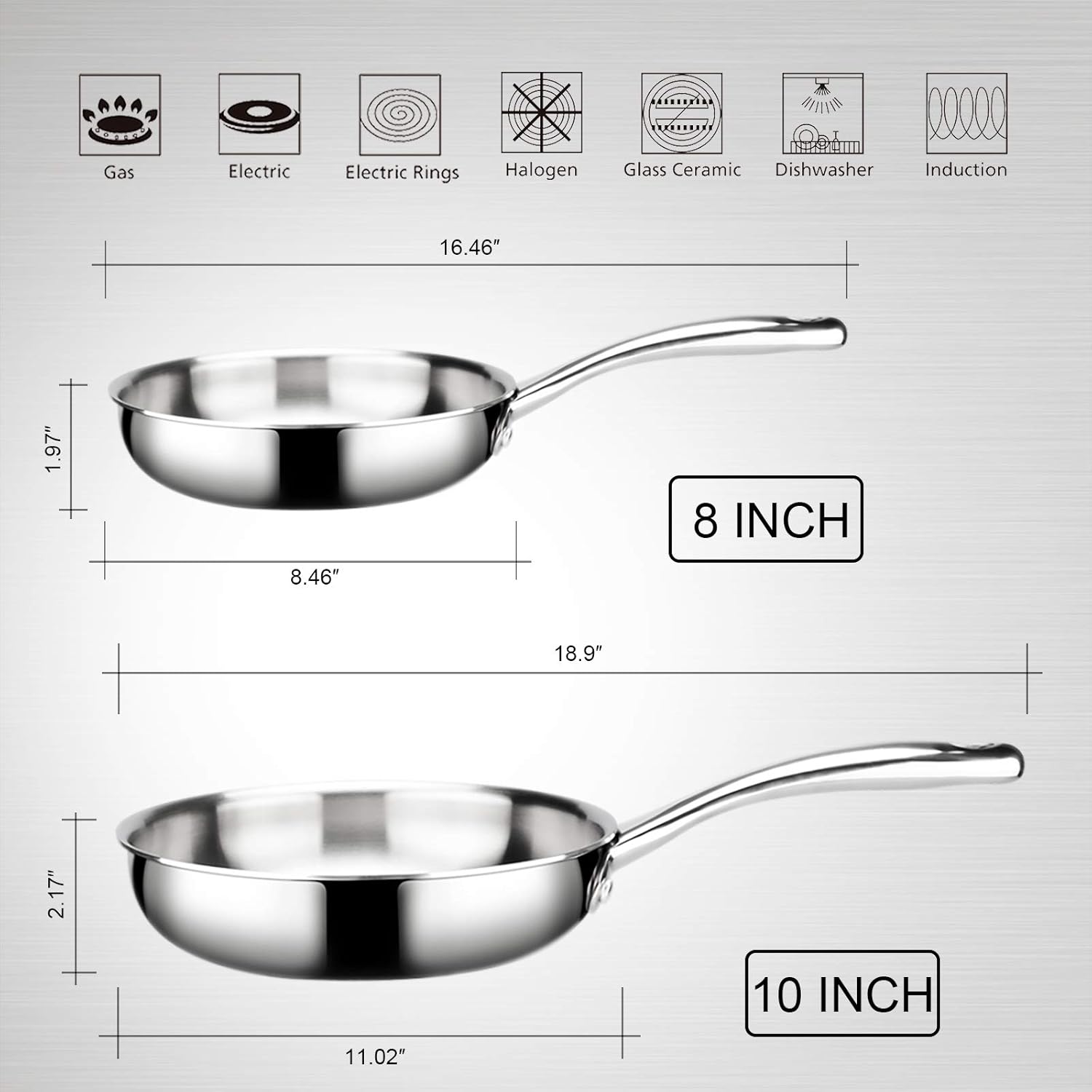Duxtop 8-Inch Tri-Ply Stainless Steel Fry Pan