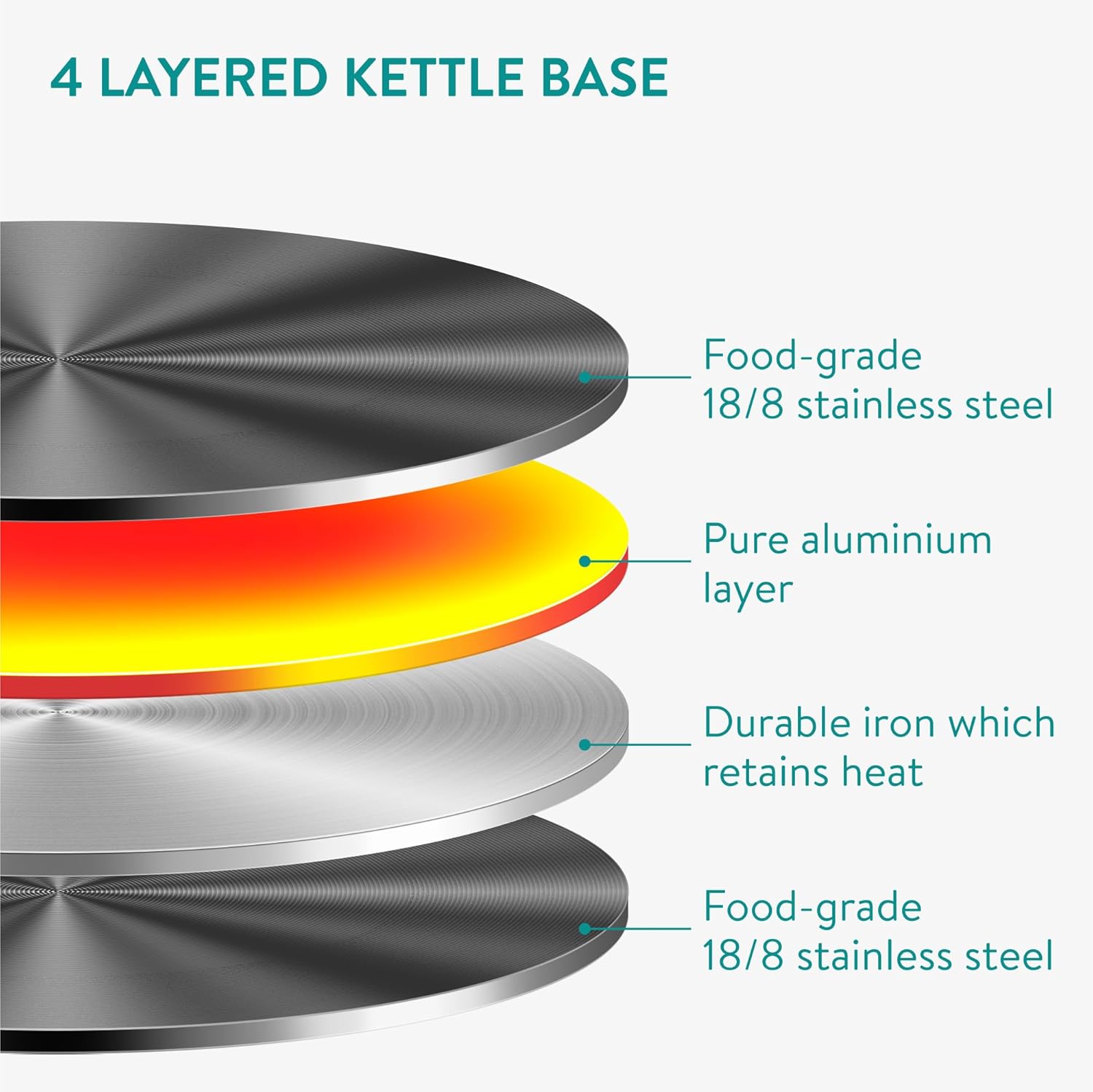 Sturdy Classic Kettle for Tea Lovers