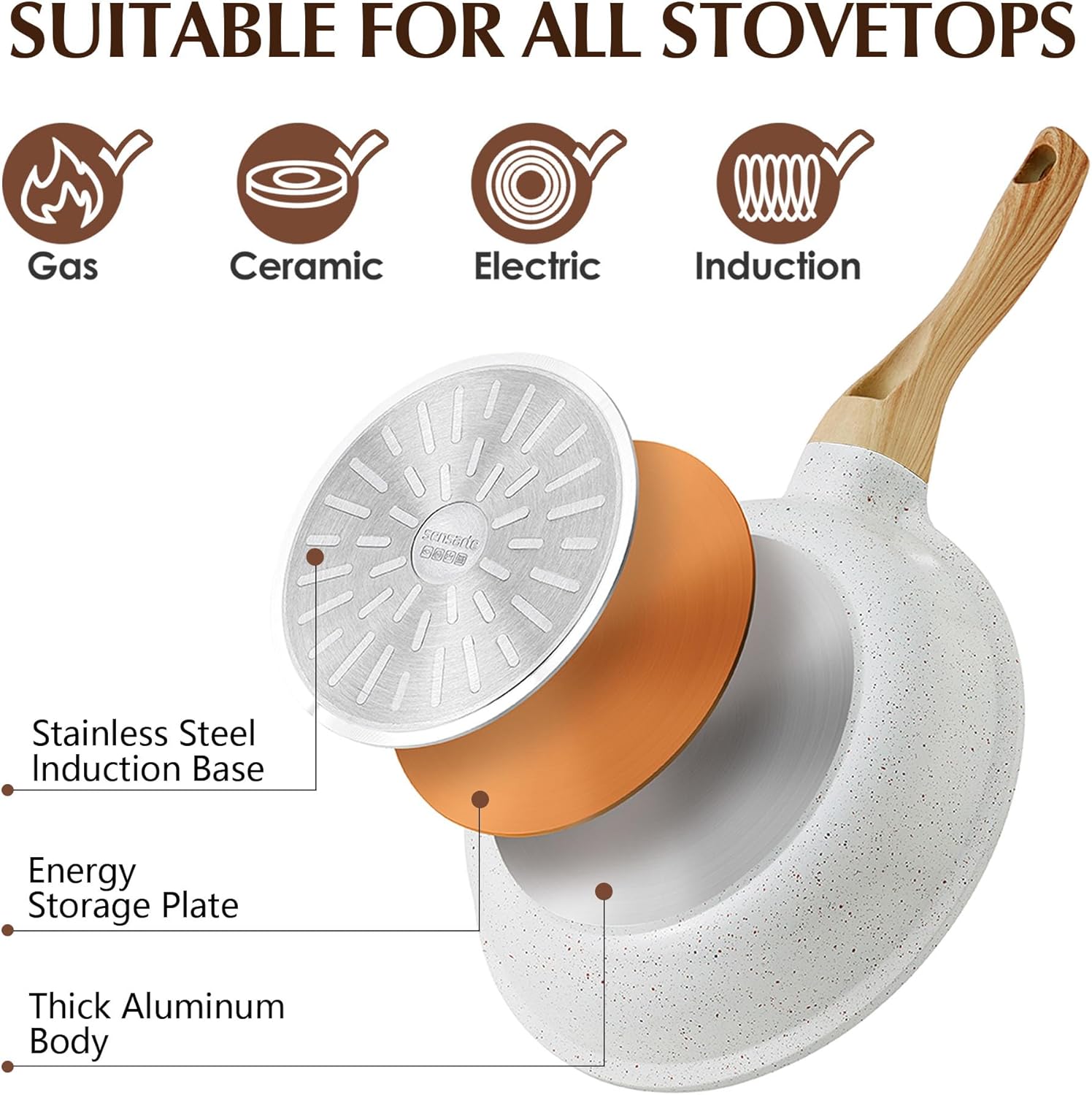 Sensar Atlanta Heavy-Duty Nonstick Ceramic Frying Pan