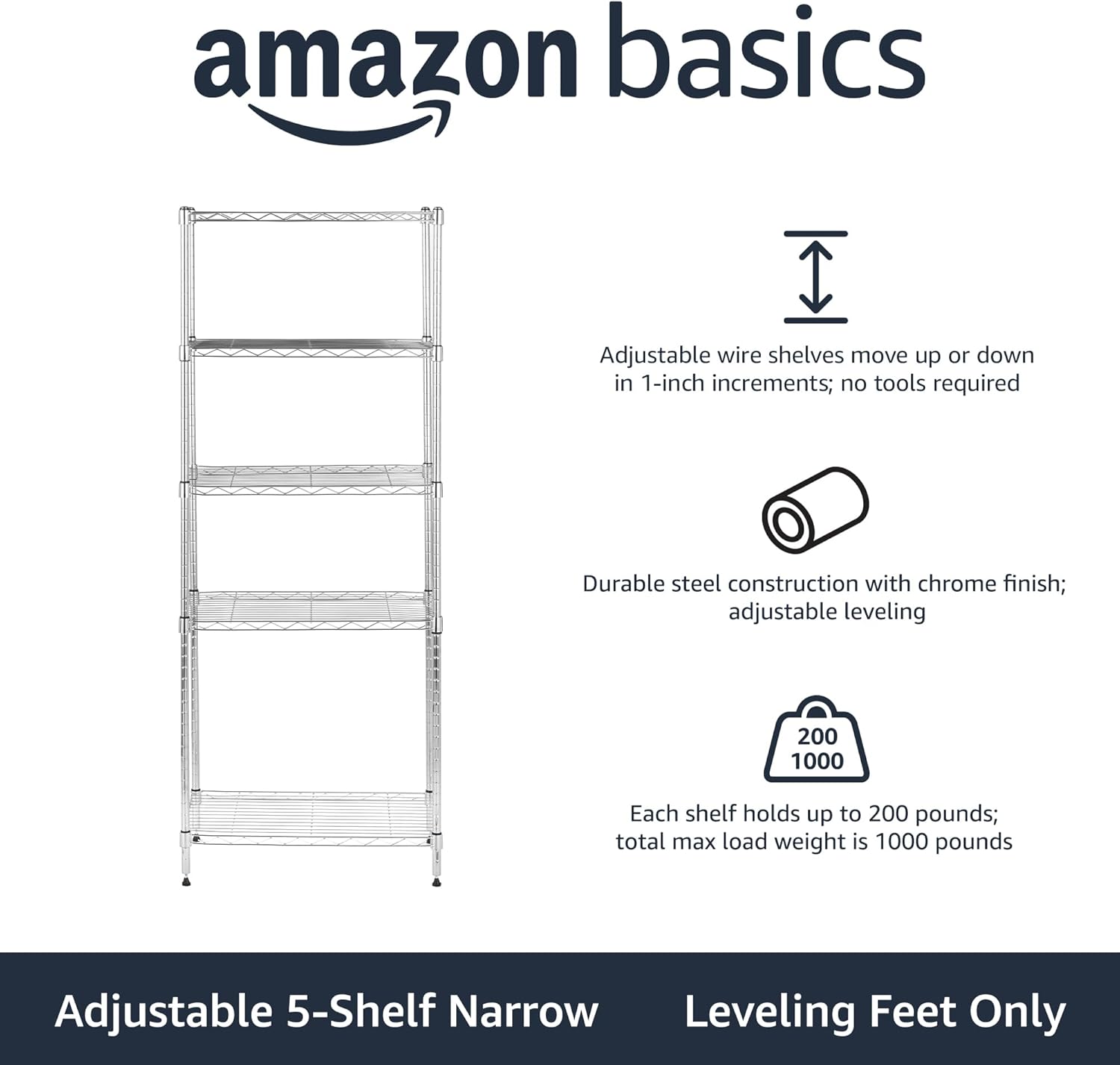 Amazon Basics 5-Shelf Steel Storage Unit 200 lb Capacity Chrome Finish